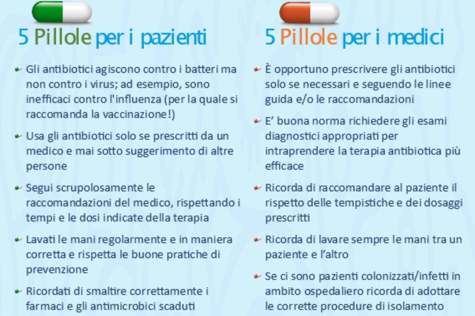 Settimana Mondiale Contro L'antibiotico-resistenza - ASL Oristano